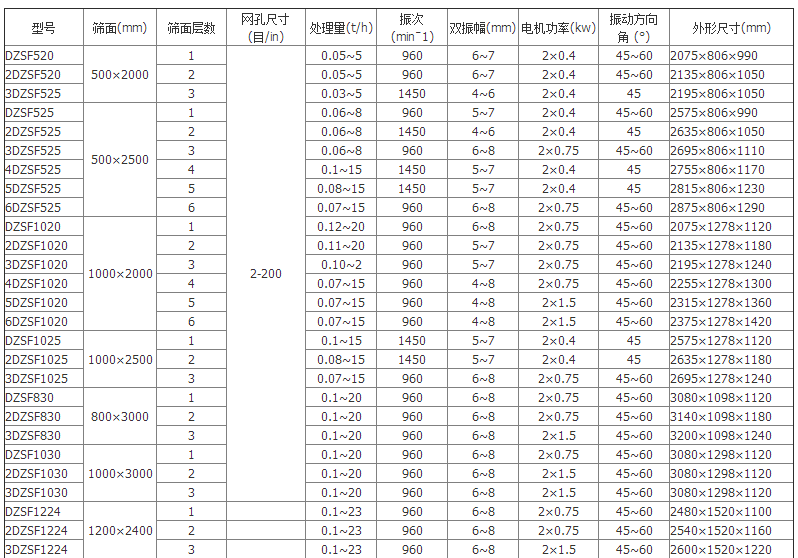 QQ图片20150807101610