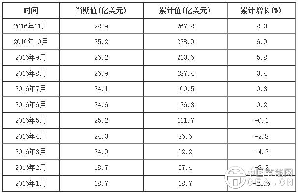 QQ图片20161226200037