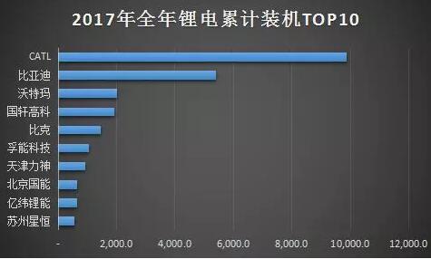 QQ截图20180201093628