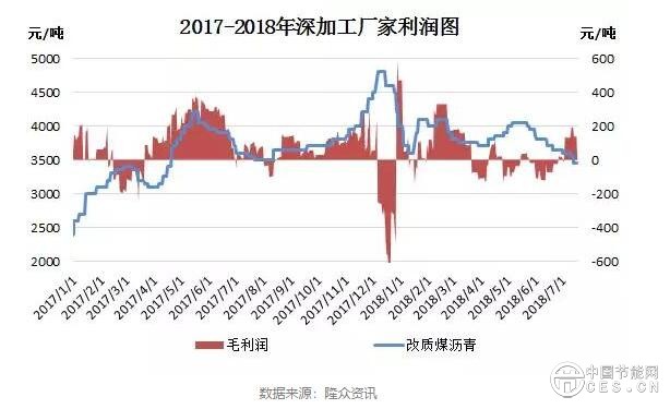 QQ截图20180720075612