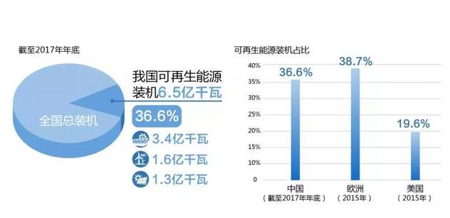 QQ截图20180926215828