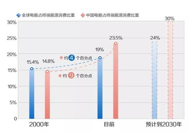 QQ截图20180926215838