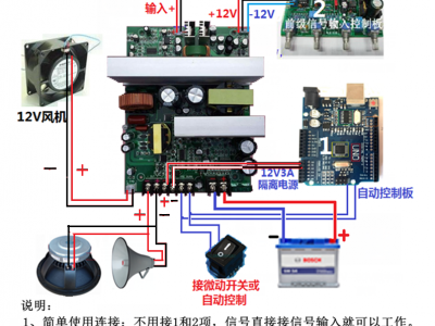 12V24V48V56V数字功放板模块图3