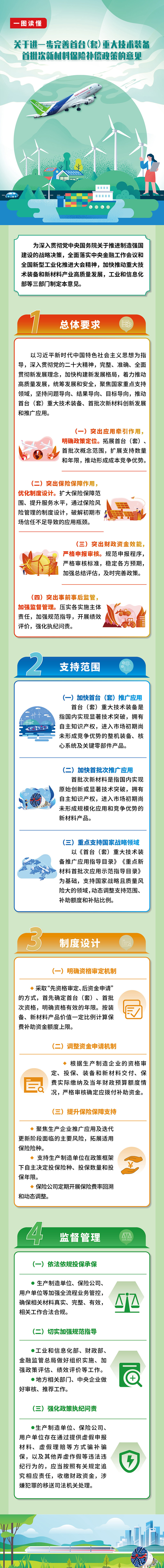 《工业和信息化部 财政部 金融监管总局关于进一步完善首台（套）重大技术装备首批次新材料保险补偿政策的意见》解读