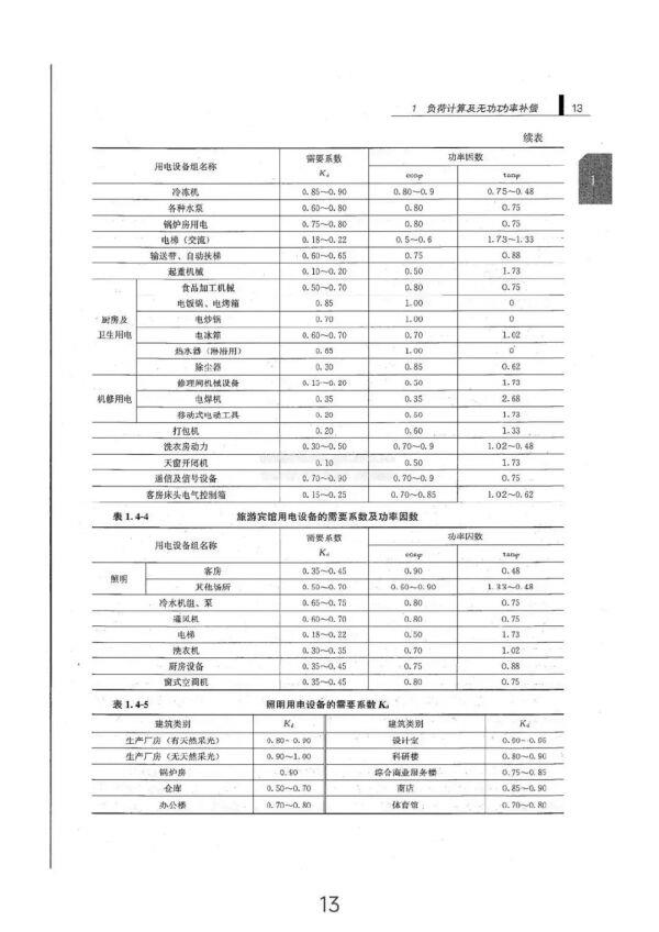 负荷计算与无功功率补偿全方位指南（从入门到精通）