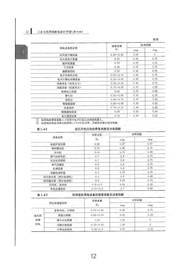 负荷计算与无功功率补偿全方位指南（从入门到精通）