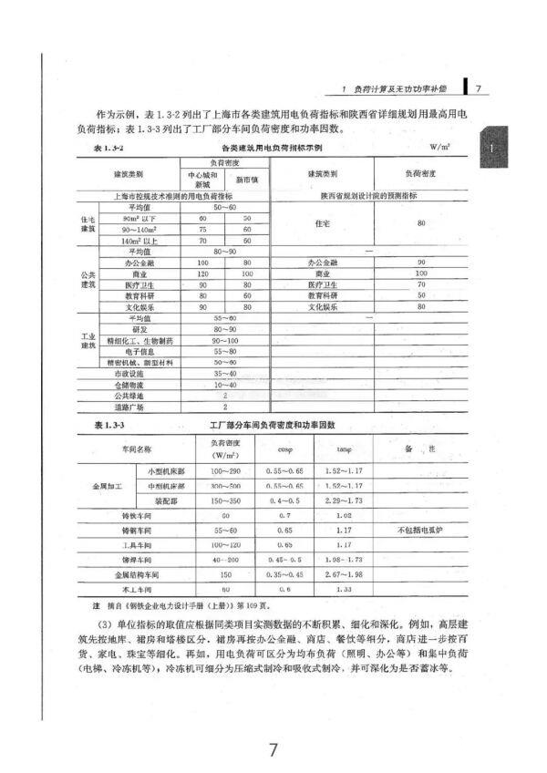 负荷计算与无功功率补偿全方位指南（从入门到精通）