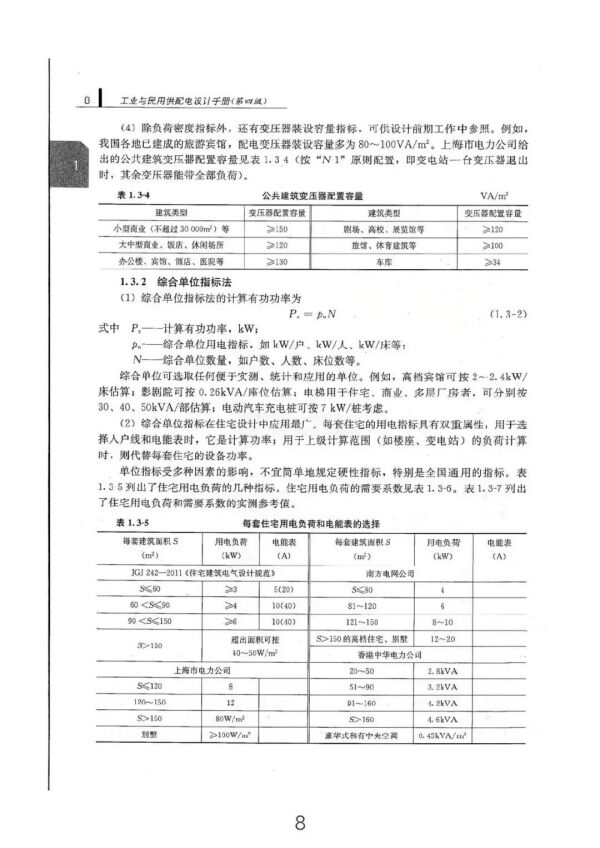 负荷计算与无功功率补偿全方位指南（从入门到精通）