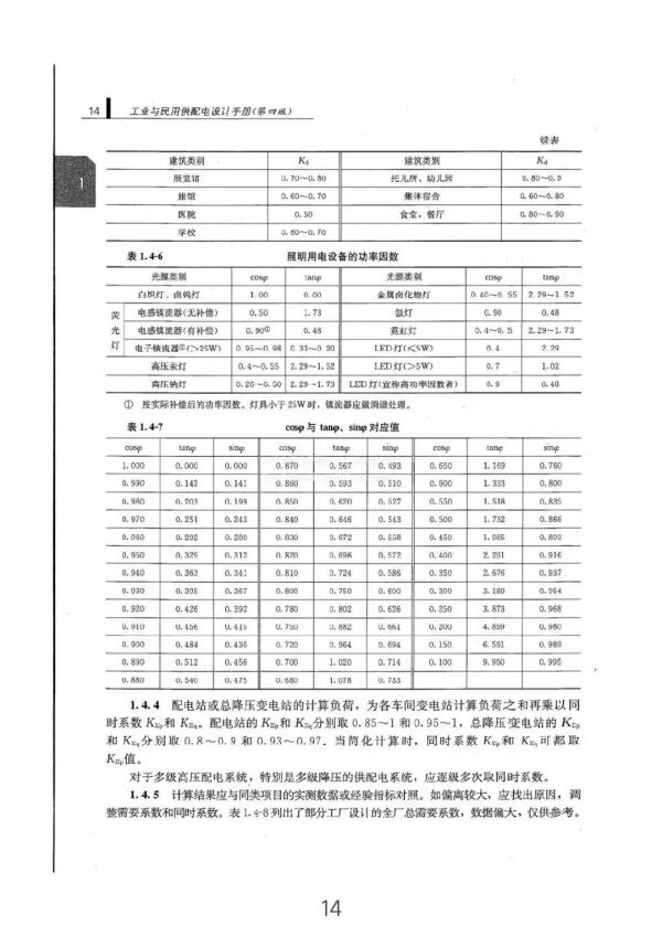 负荷计算与无功功率补偿全方位指南（从入门到精通）