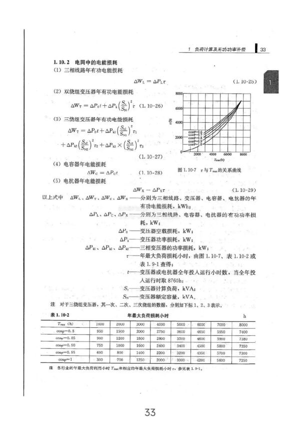 负荷计算与无功功率补偿全方位指南（从入门到精通）