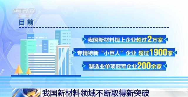 重大技术突破！这种超大型装备让材料性能更强大