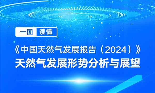 一图读懂《中国天然气发展报告（2024）》