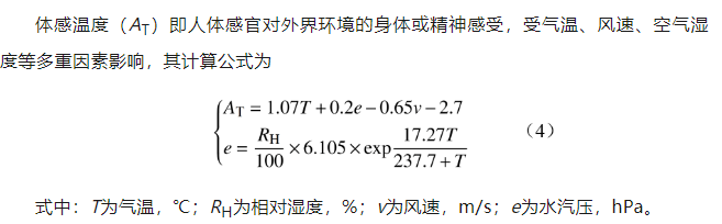 面向虚拟电厂运营的温度敏感负荷分析与演变趋势研判