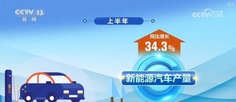 1.9、36%、17%，“成色”足！产业发展向“新”向“绿”