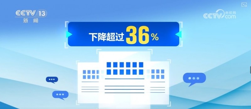 1.9、36%、17%，“成色”足！产业发展向“新”向“绿”