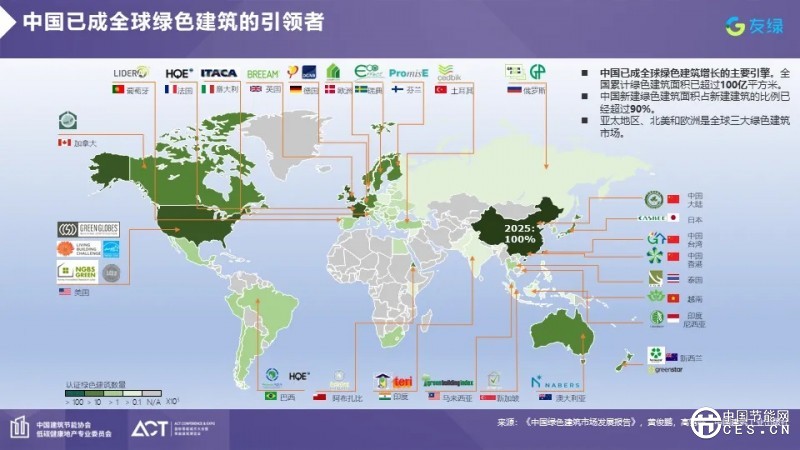 2024年绿色建筑都有哪些发展趋势？