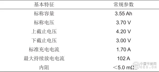 储能锂离子电池高温诱发热失控特性研究