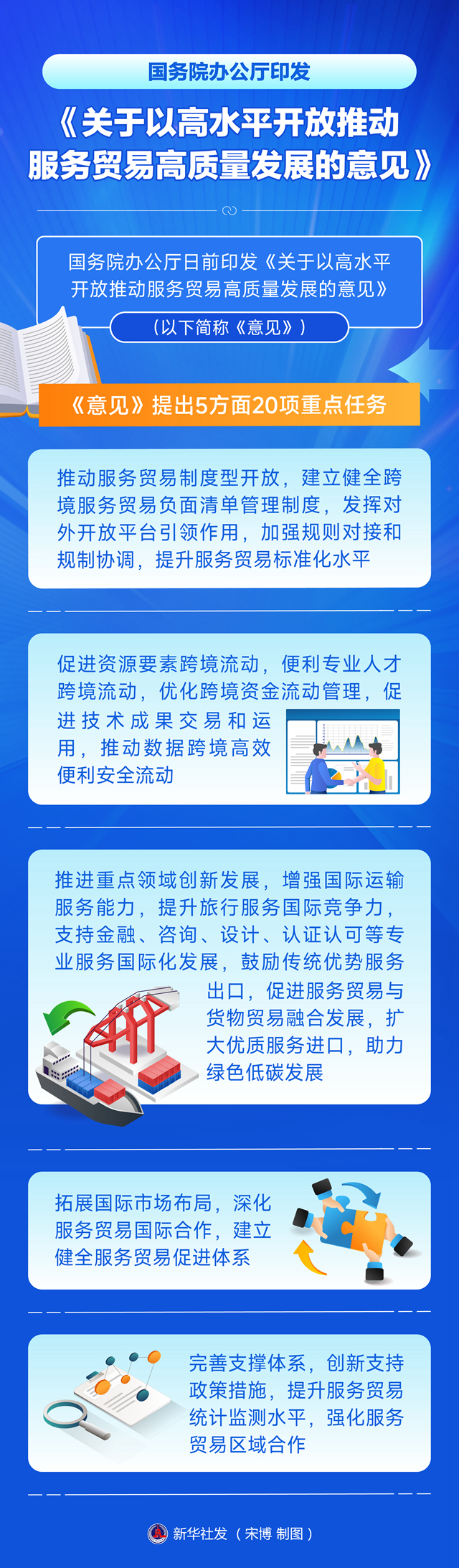 国务院办公厅印发《关于以高水平开放推动服务贸易高质量发展的意见》