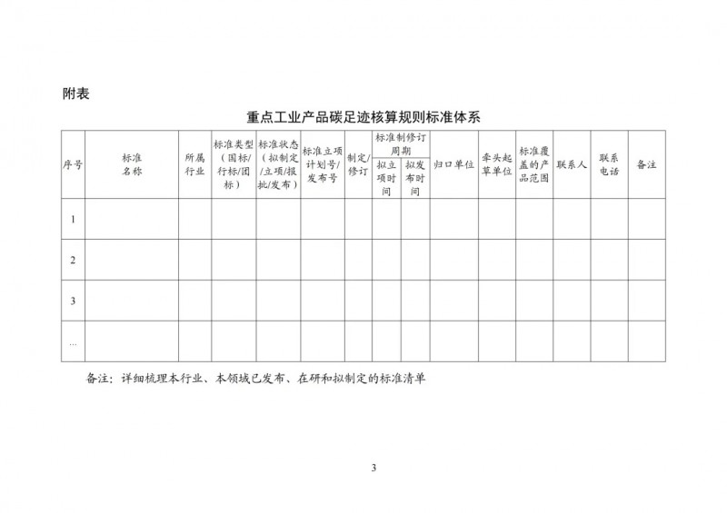 国家工信部、发改委等四部门联合发布碳足迹重要通知，碳足迹生命周期评价引领和促进全产业链绿色低碳转型