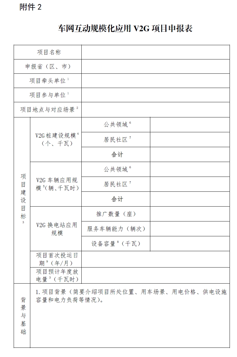 关于推动车网互动规模化应用试点工作的通知(发改办能源〔2024〕718号)