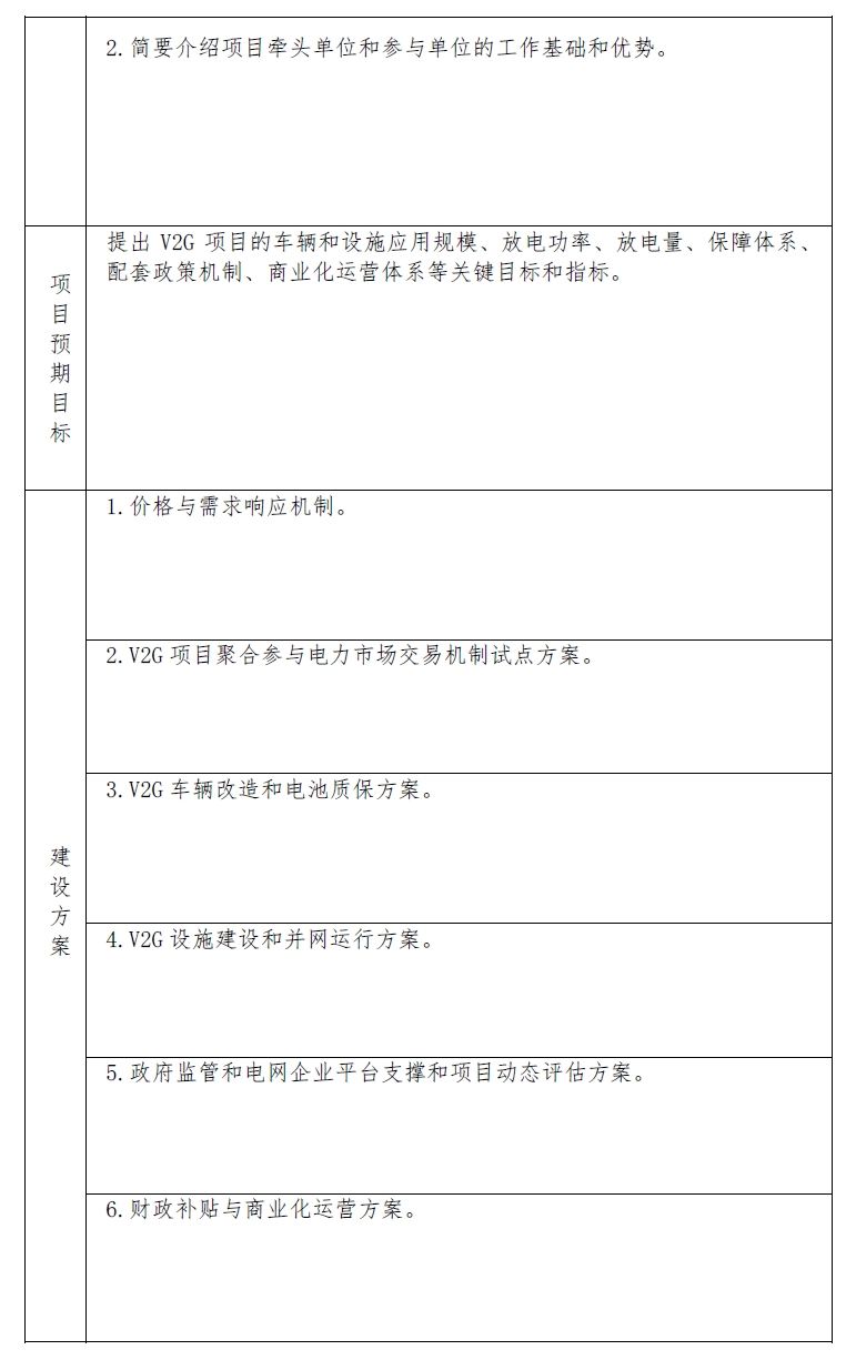 关于推动车网互动规模化应用试点工作的通知(发改办能源〔2024〕718号)