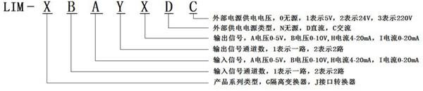 解密上海2