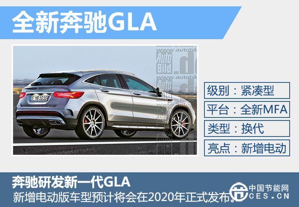 奔驰将进军纯电动SUV领域  基于GLA车型打造