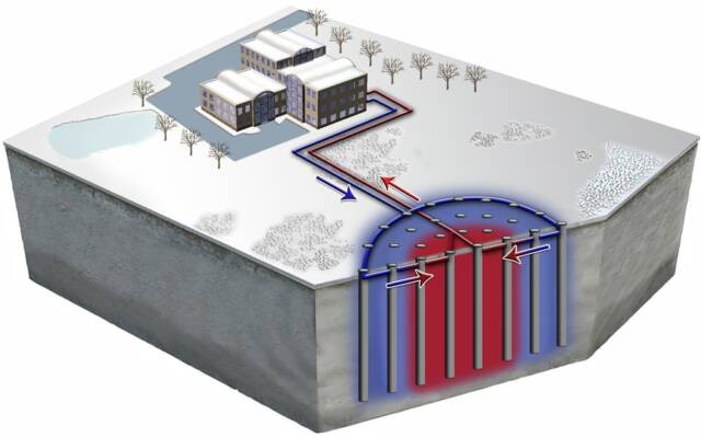 2025年全球热能储存市场规模将达125亿美元