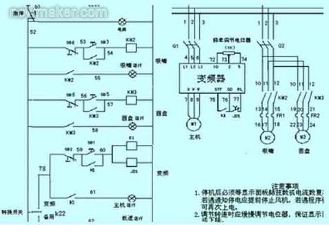 newmaker.com