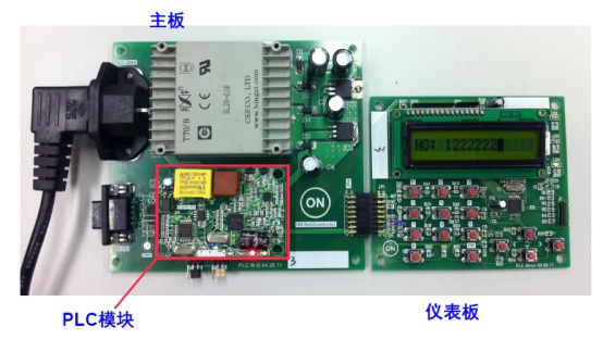 配合智能电表趋势的安森美半导体PLC技术及解决方案