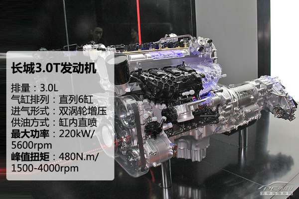 长城3.0T发动机技术解析 未来或搭载于H9